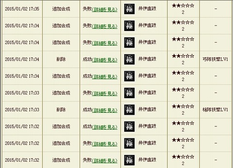 合成