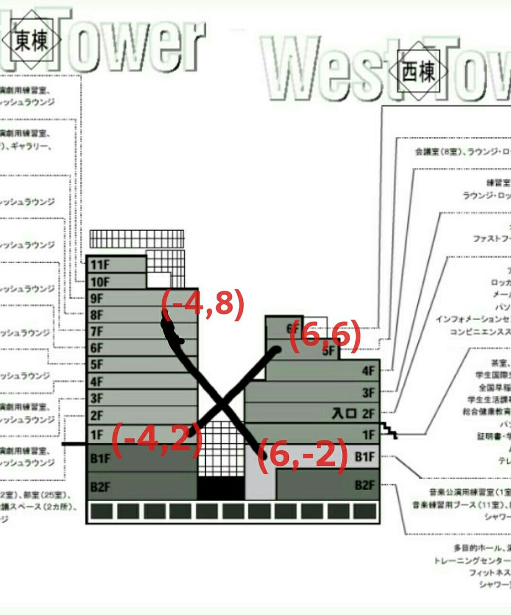 1508741397674