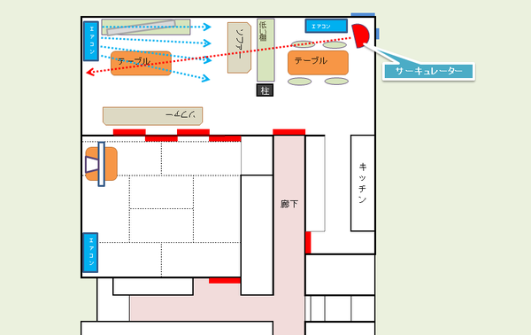 見取り図