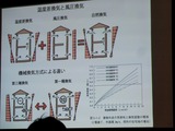 Q1住宅セミナー