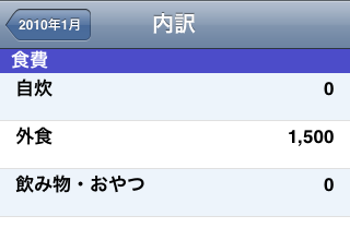 result-sub0106-j