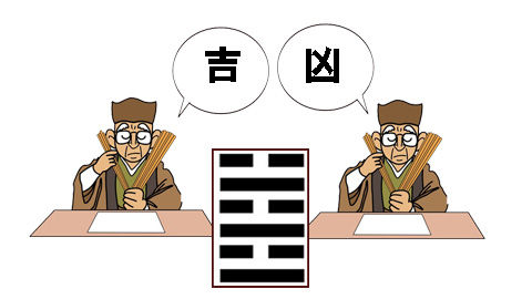 吉凶が異なる易占