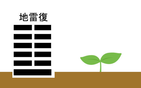 地雷復a