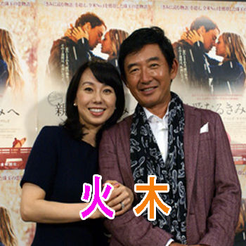 石田純一東尾理子曜日占い