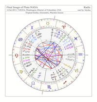 Img_Pluto