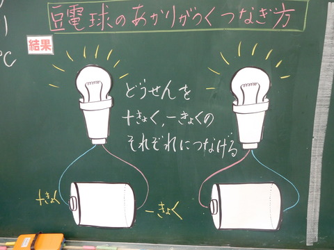 DSCN2125