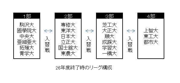 touto2014