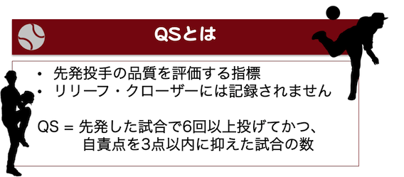 b330420a