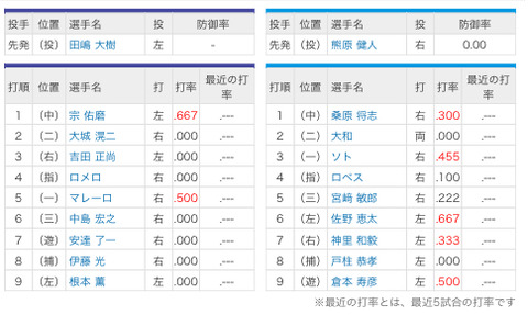 58661C93-1D1F-44A1-8840-44A2029A3B61