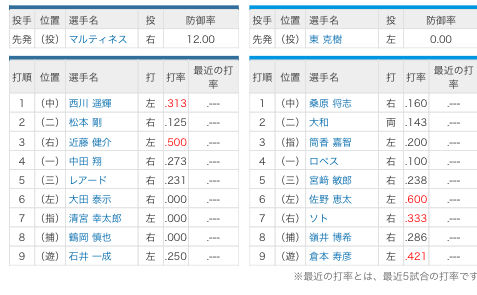 99465BA2-82E4-4BE2-99A8-EBC97F9FEF61