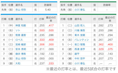 30D60D28-AA86-4A77-B30C-DB22C831392C