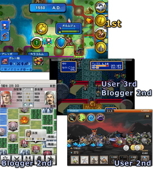 iPhone 2010年ゲーム大賞 結果発表 戦術シミュレーション