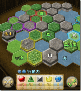 New World Colony