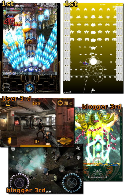 iPhone 2010年ゲーム大賞 結果発表 シューティング
