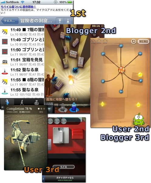 iPhone 2010年 ゲーム大賞 アイデア