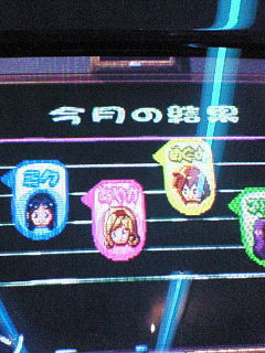 グラフ