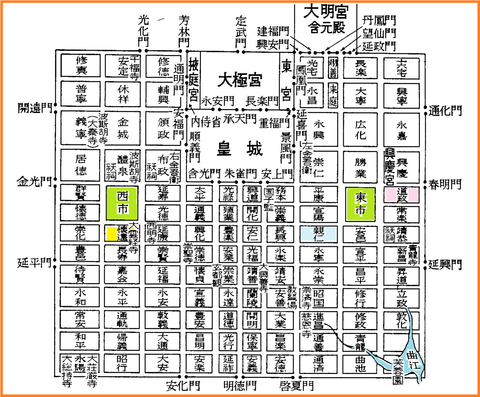 10risho長安城の図