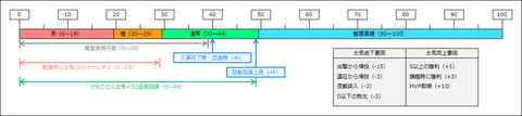 e3f943d2