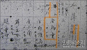 20154242