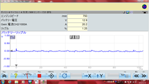 ALTsep