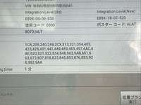 BlogPaint