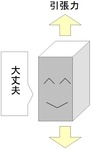 鉄_引張
