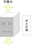 コンクリート_引張
