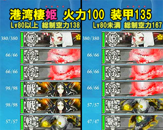 E-3boss