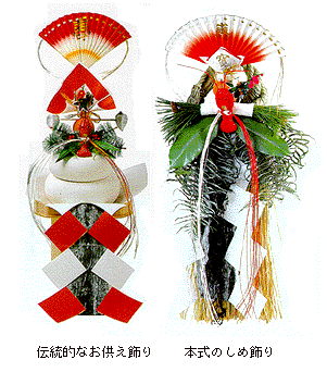 simekazari