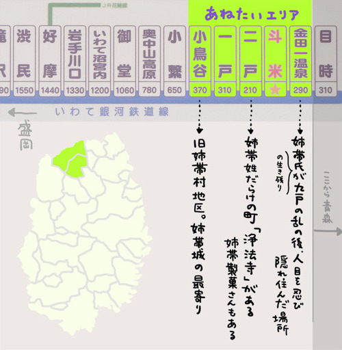 anetaiarea