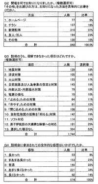 薩摩川内市原子力特会資料3