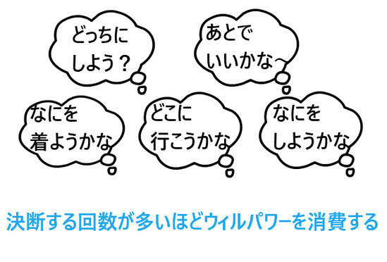 BlogPaint