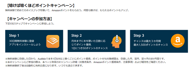 オーディブル キャンペーン3月2