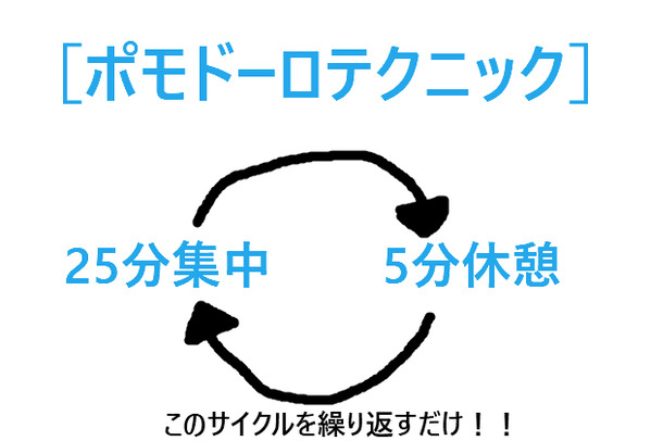 BlogPaint