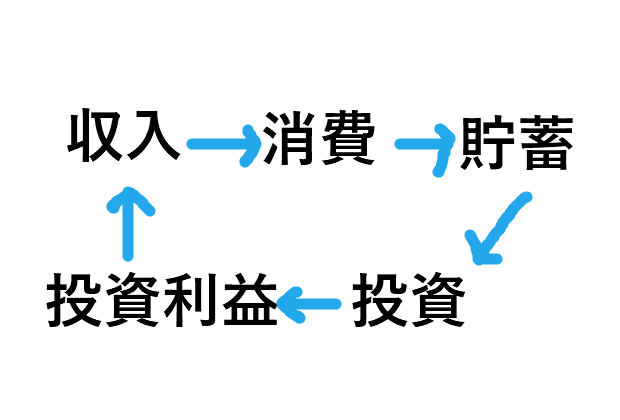 BlogPaint