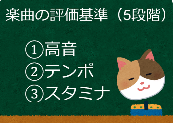 秦基博 歌いやすい2