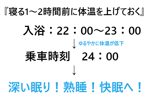 BlogPaint