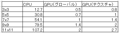 02000