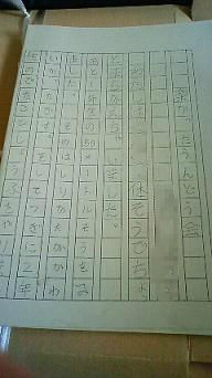 BlogPaint