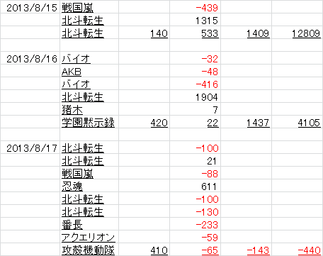 クリップボード03