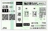 菊花賞2011