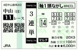 スプリンターズステークス(GI)
