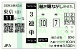 アルゼンチン共和国杯2011