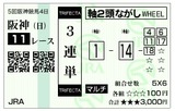阪神ジュベナイルフィリーズ(GI)2010