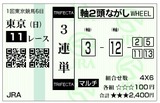 共同通信杯2011