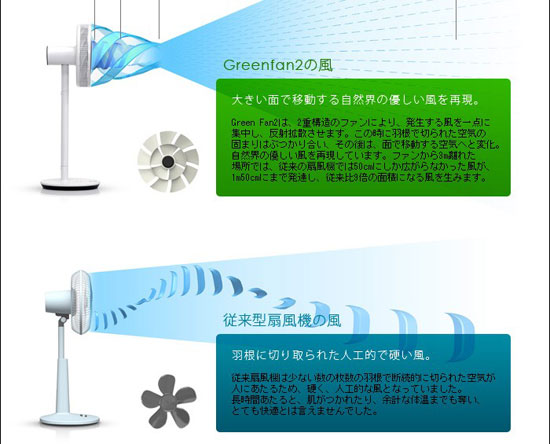 fan03