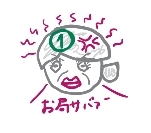 OTUBONE