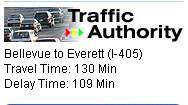 Traffic