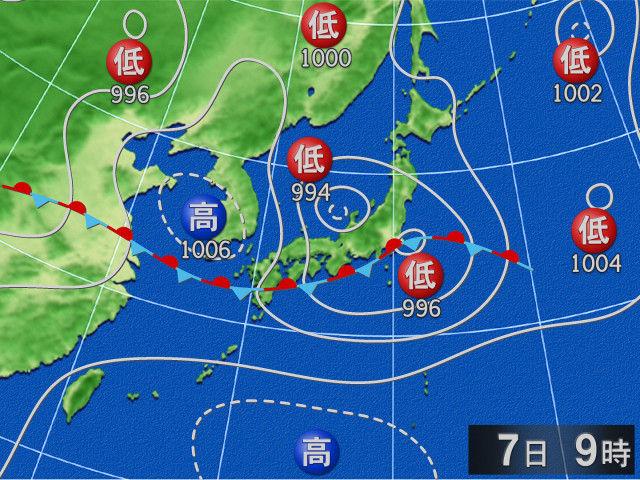 天気