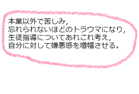 BlogPaint